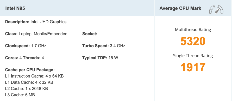TerraMaster F4 SSD N95