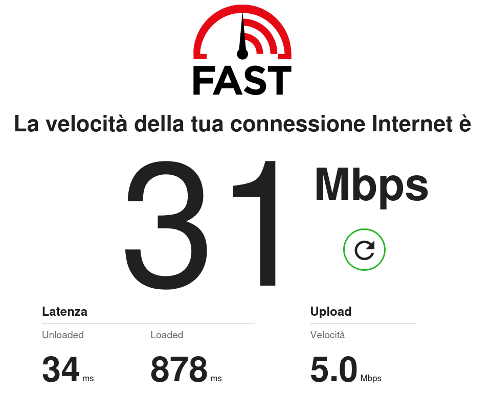 Keenetic hero 4g+ speedtest