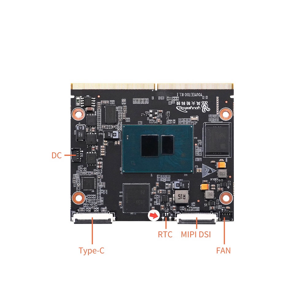 youyeetoo k1 som interfaces